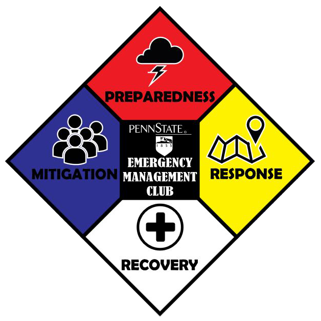 Penn State's Emergency Management Club logo